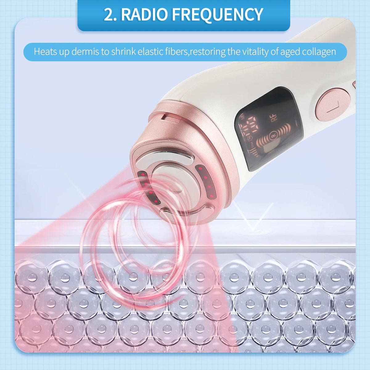 Mini HIFU Facial Lifting Device — RF, EMS & Ultrasonic Skin Tightening for Face, Chin, Neck & Eyes