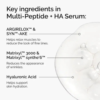 Multi-Peptide + HA Serum 30ml Amino Acids and Hyaluronic Acid Complexes To Help Improve The Appearance of Firmness Elasticity