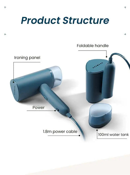 Philips Handheld Garment Steamer — Foldable, Fast-Heat & Sanitising Steam